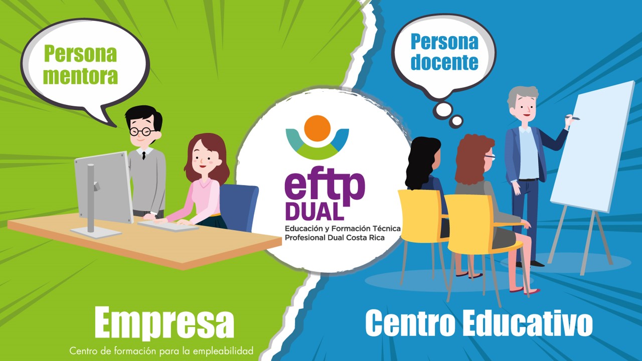 EFTP Dual_Actores