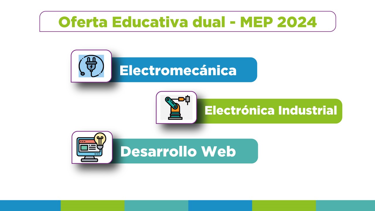 EFTP Dual_Oferta MEP 1