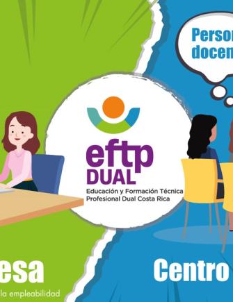 EFTP Dual_Actores